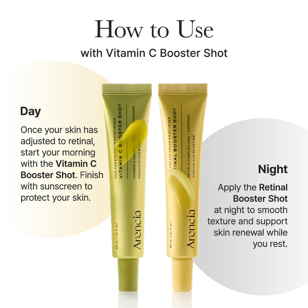 Arencia Retinal Booster Shot 30 ml