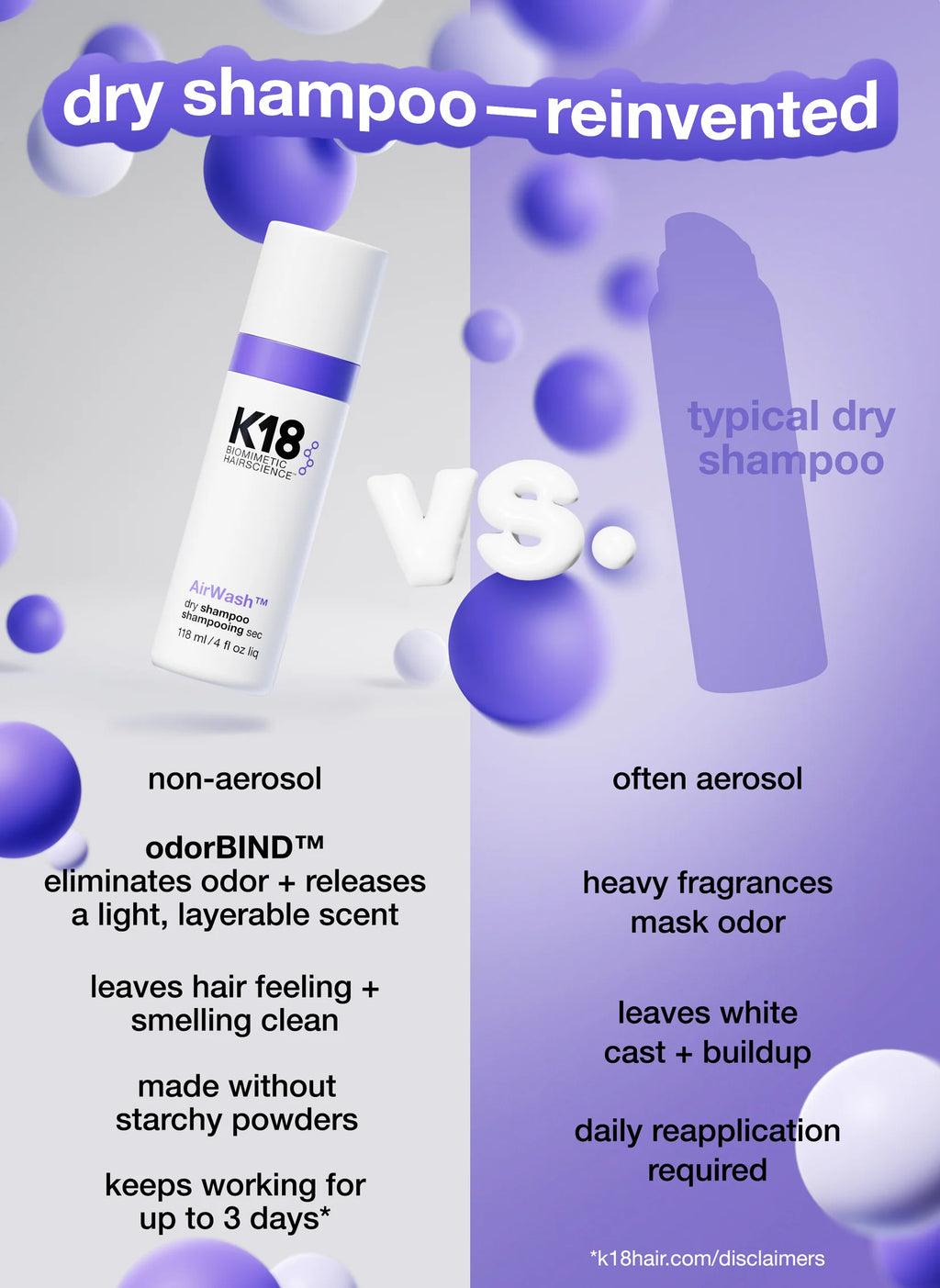K18 Airwash Dry Shampoo