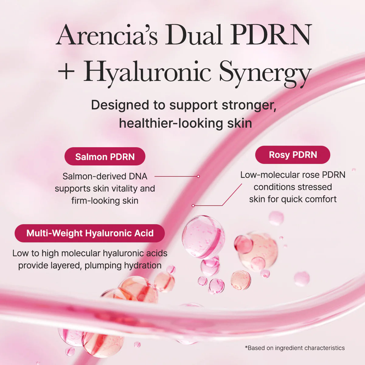Arencia PDRN Booster Shot 30 ml